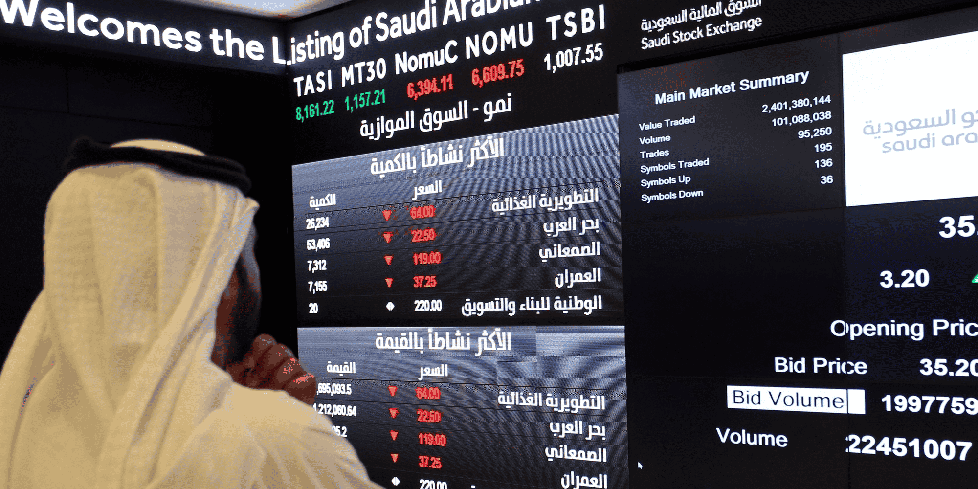 Photo d'illustration. Le Tadawul, indice de référence de la Bourse saoudienne, la plus importante de la région et l'une des 10 plus grandes au monde, a fini en baisse (-2,4%) avec la plupart de ses titres dans le rouge.