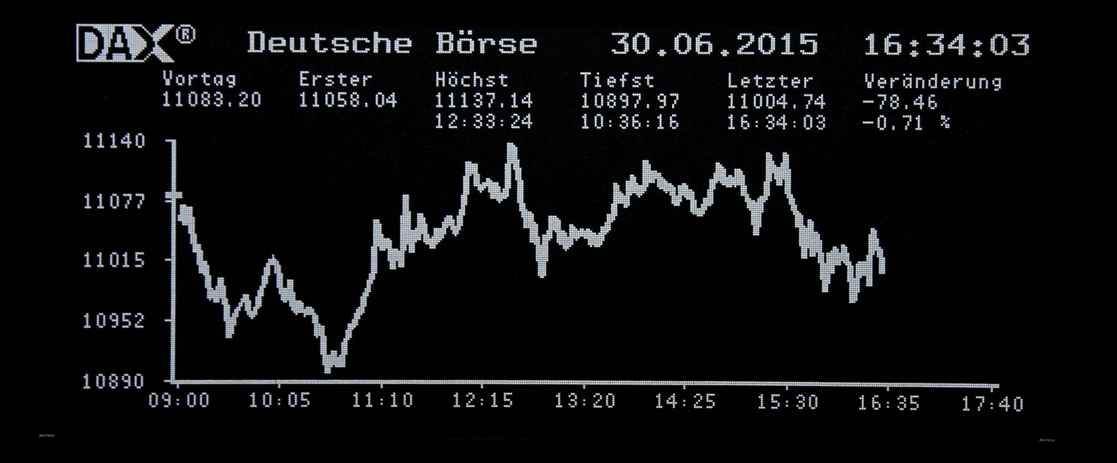 Les bourses de la zone euro finissent en baisse