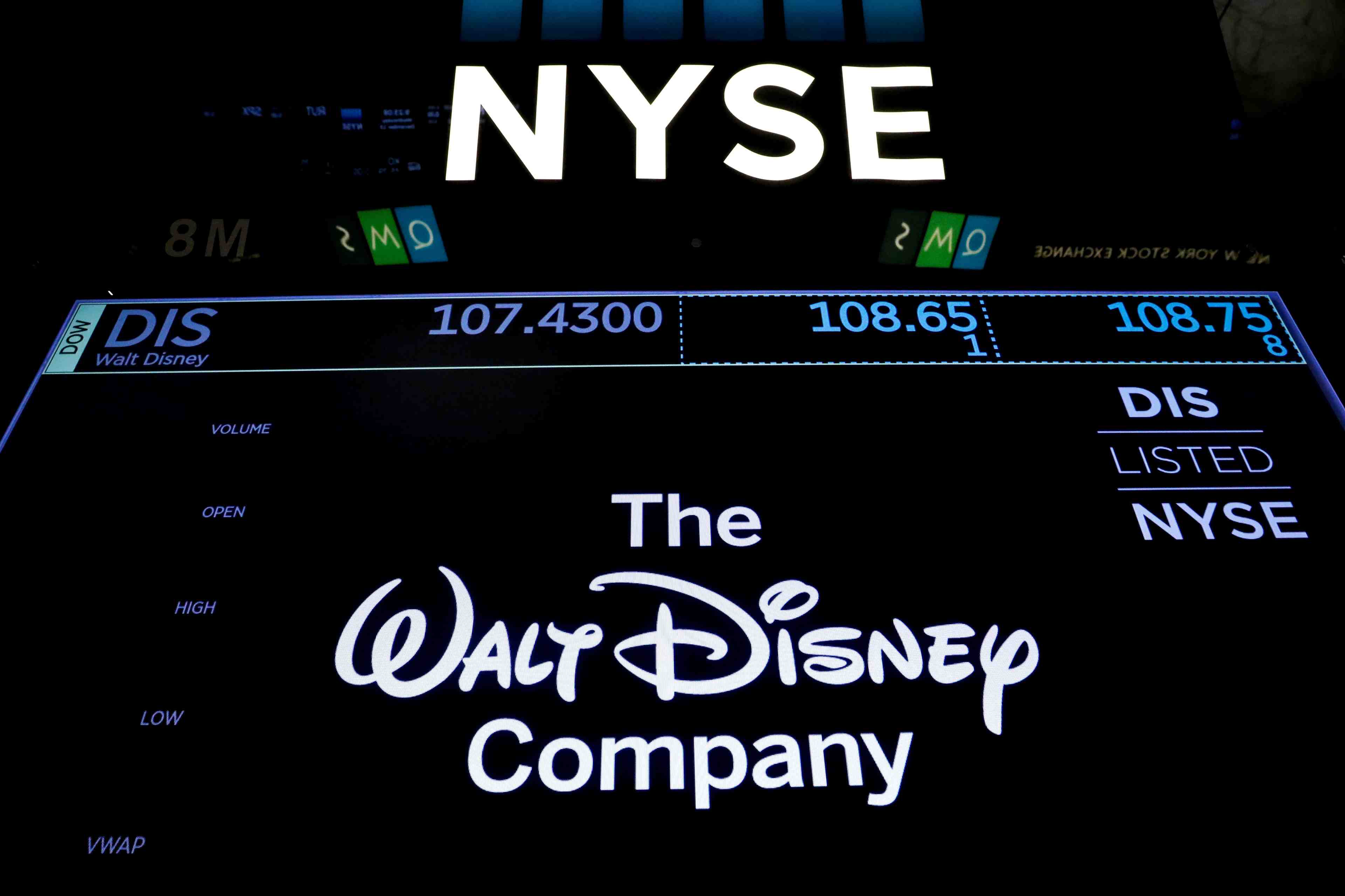 Fox valorise plus de 75 milliards de dollars par l'accord avec disney