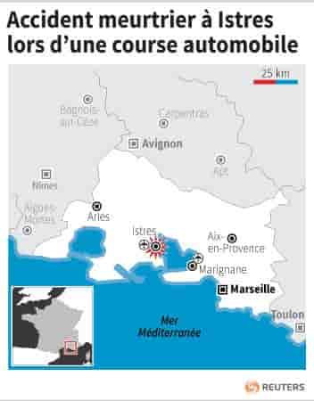 Accident meurtrier a istres lors d’une course automobile