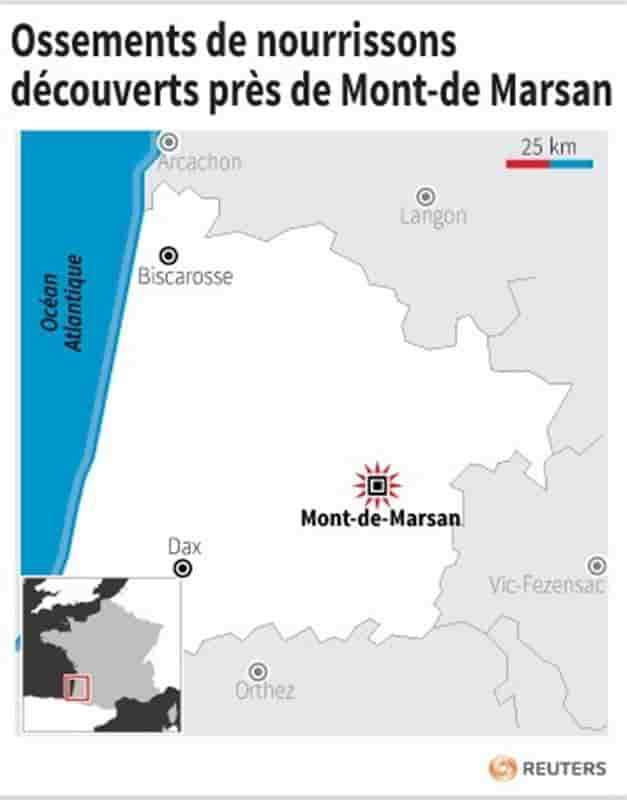 Découverte d'ossements de deux nourrissons près de Mont-De-Marsan