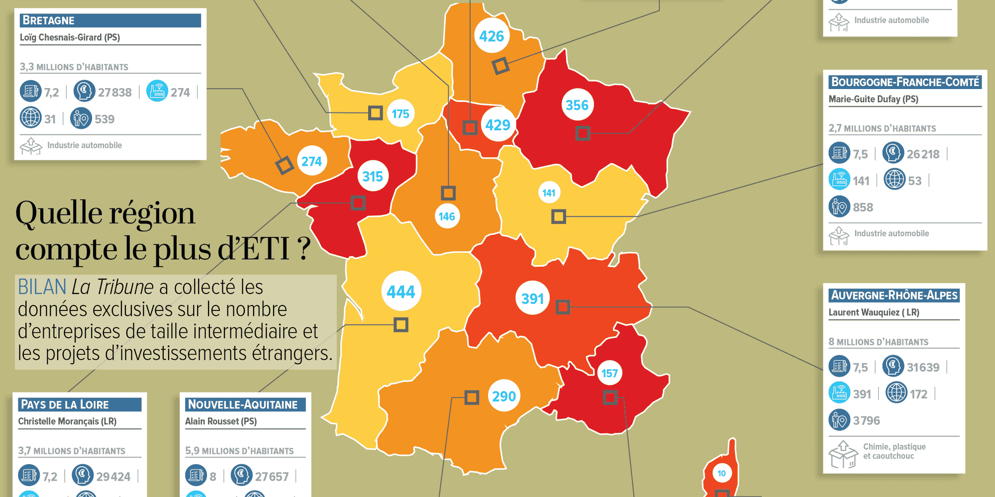 (Infographie haute définition agrandissable plein écran à l'intérieur de l'article.)
