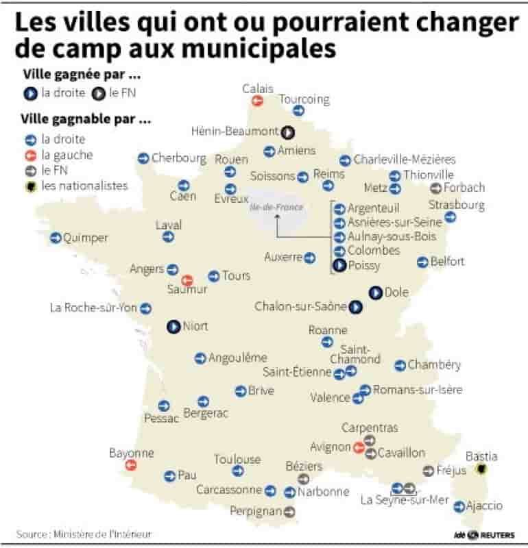 Vers un maintien de la liste PS à Béziers, malgré le FN