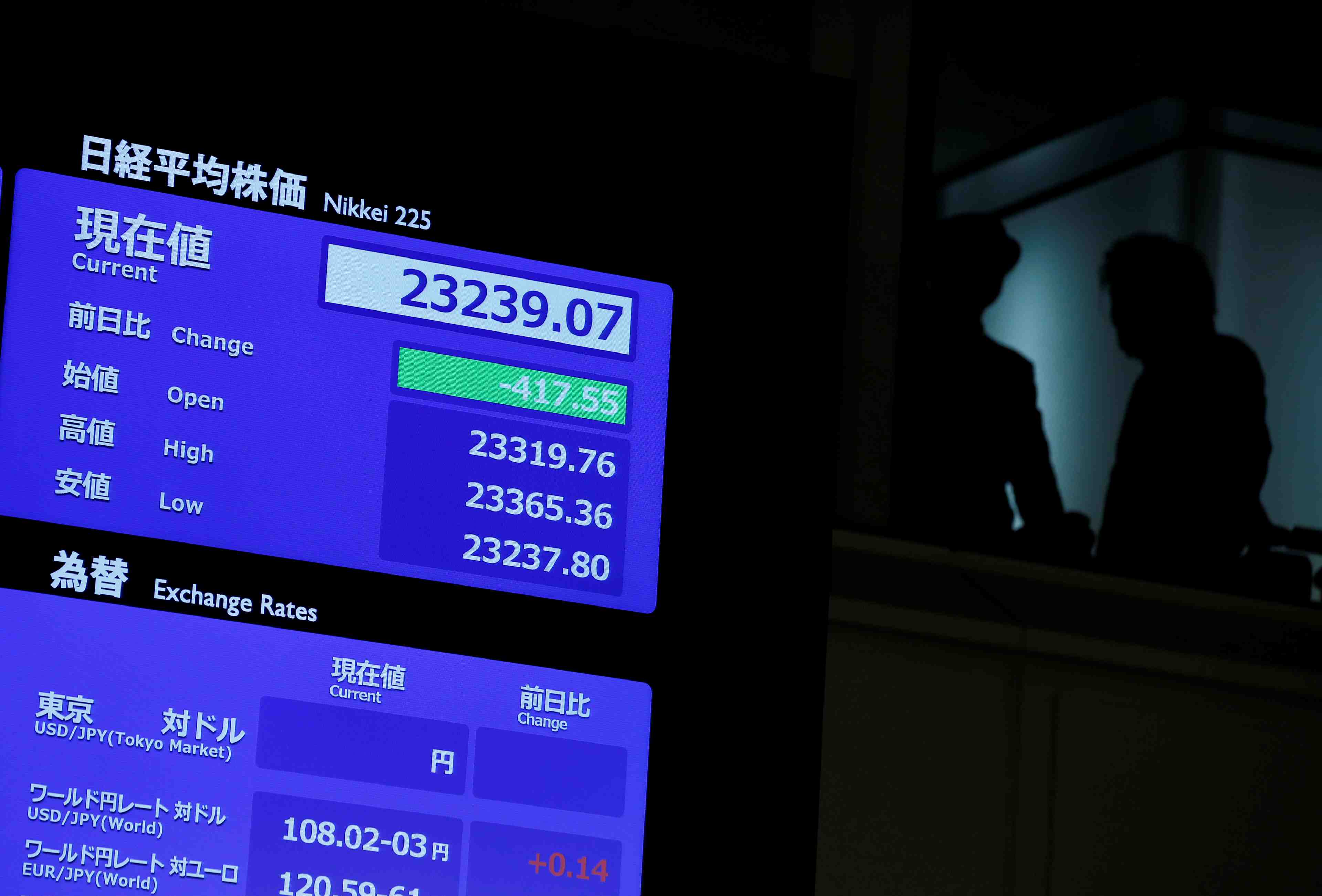 Tokyo finit en hausse