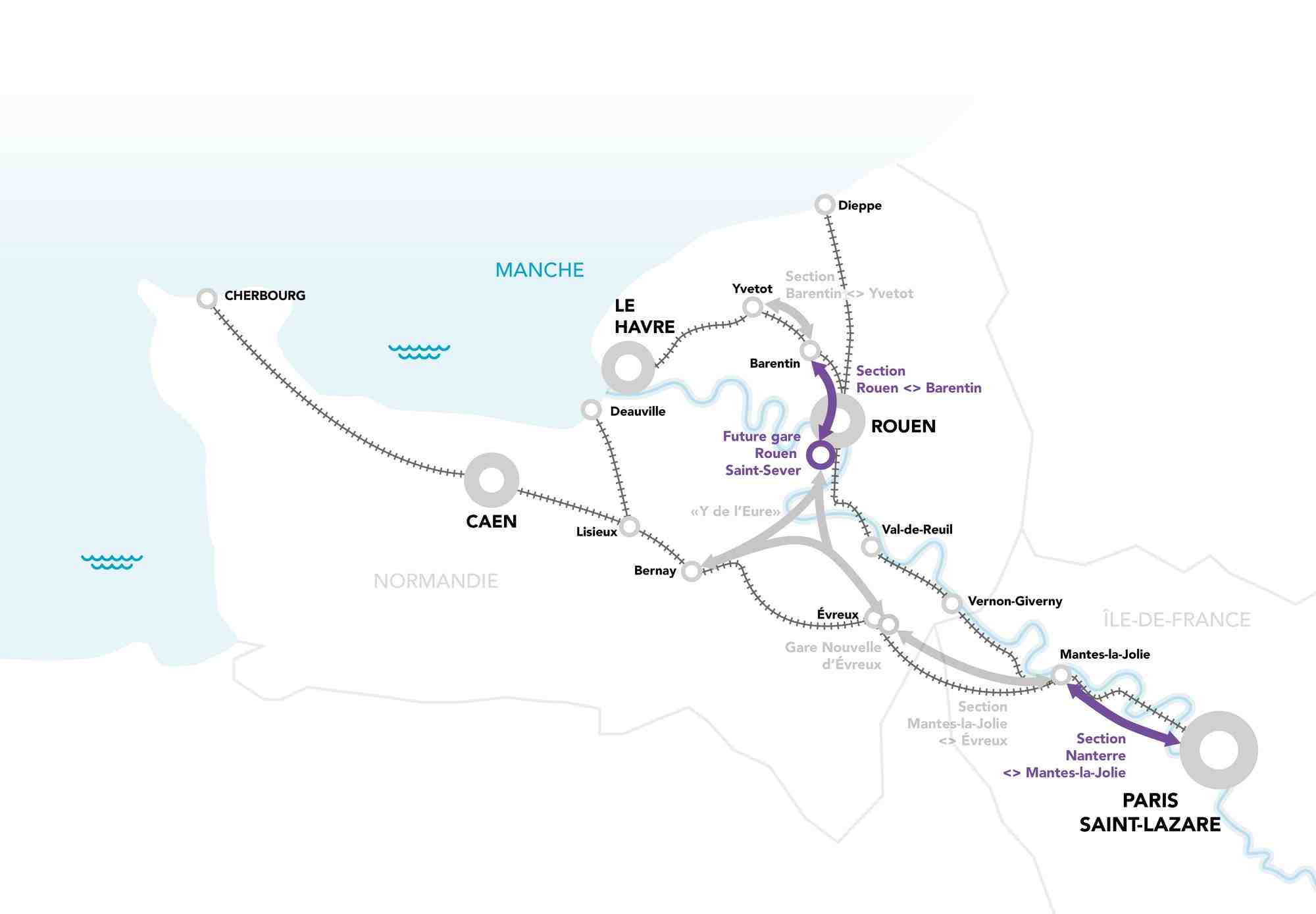 En violet, les sections prioritaires du tracé de la LNPN.