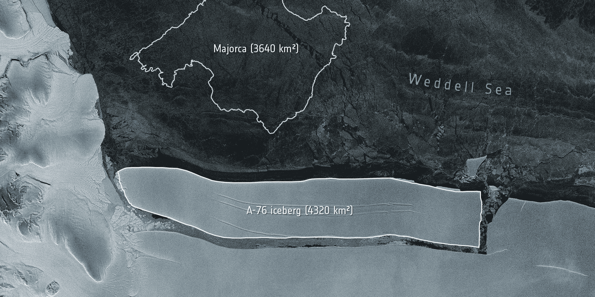 Antarctique, iceberg