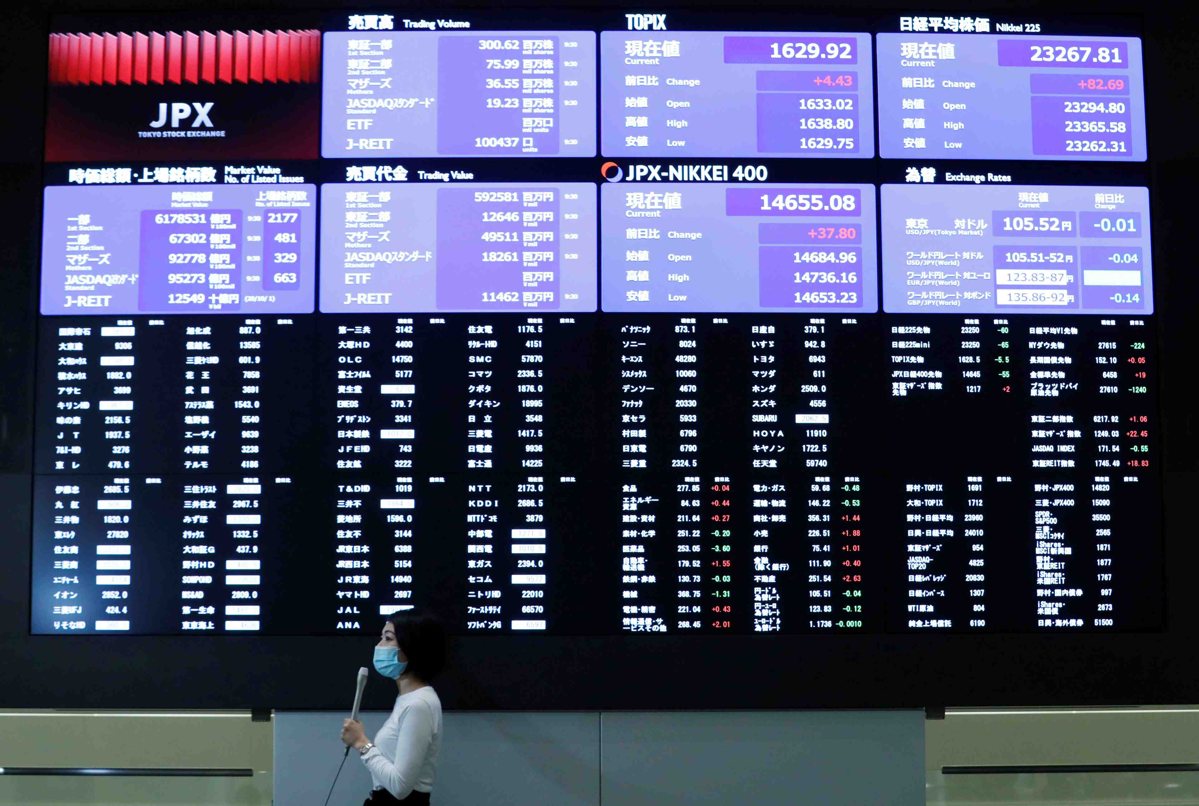 La bourse de tokyo finit en hausse