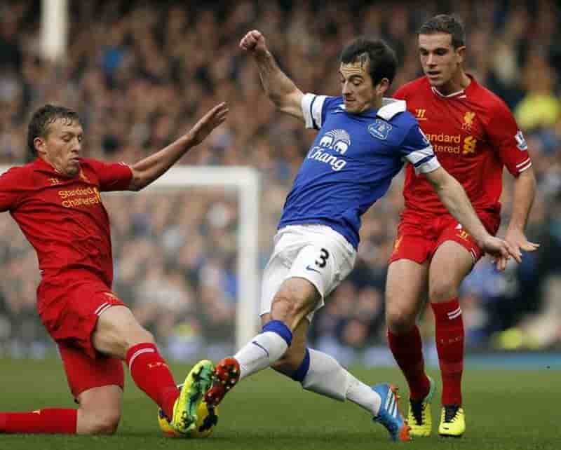 Football: Everton privé de Baines jusqu'à six semaines