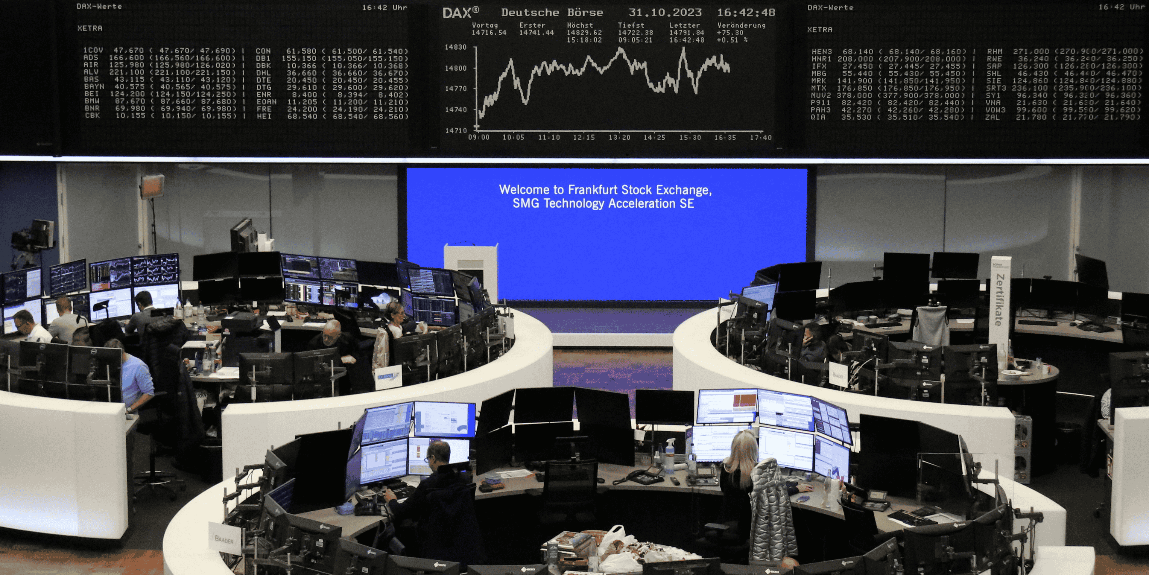 L'indice allemand dax a la bourse de francfort