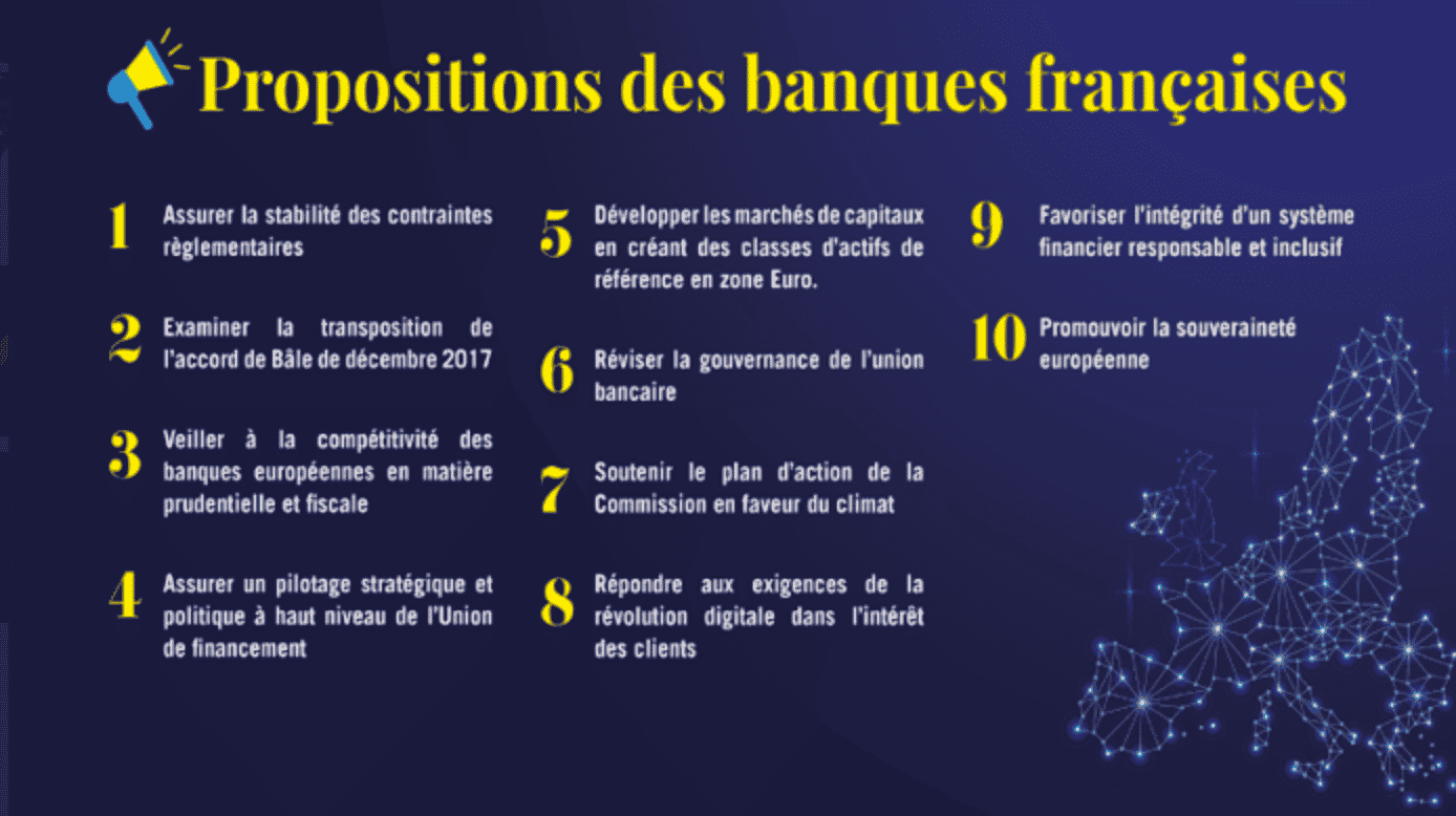 FBF propositions banques françaises