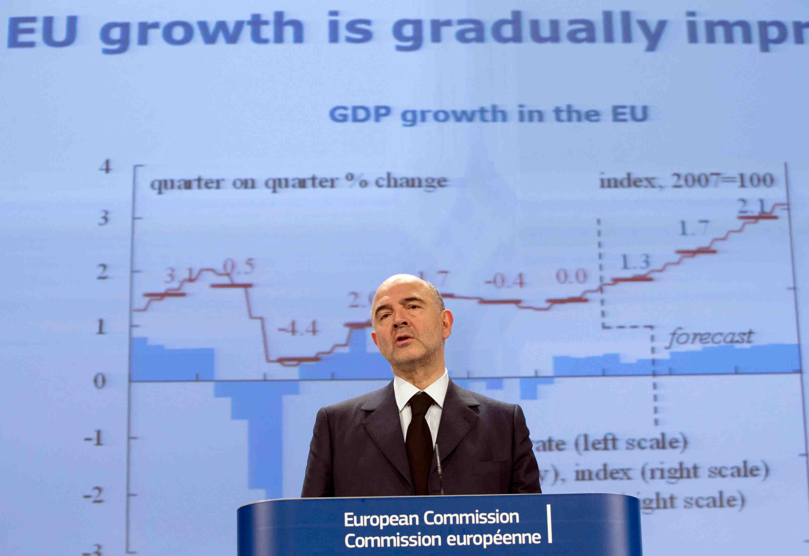 Pierre moscovici appelle paris a faire davantage d’efforts de reduction du deficit structurel