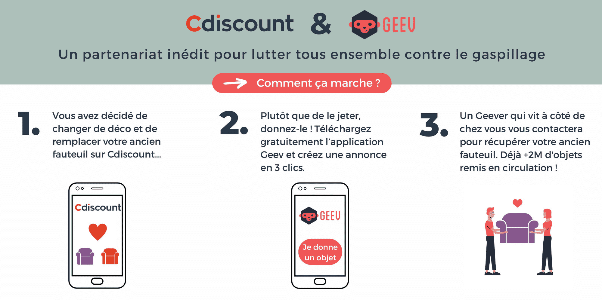 Photo d'illustration