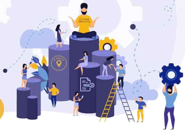 CrowdSec cyber