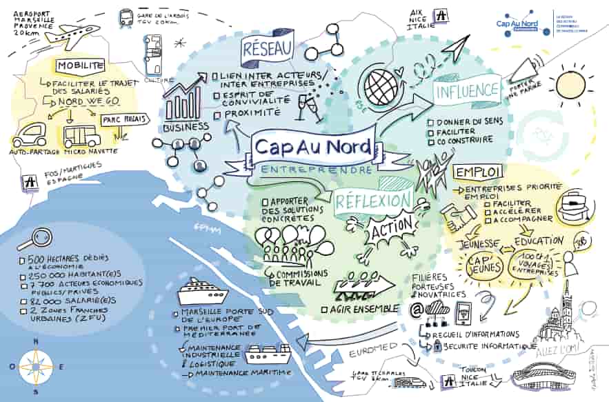 Cap au Nord Entreprendre