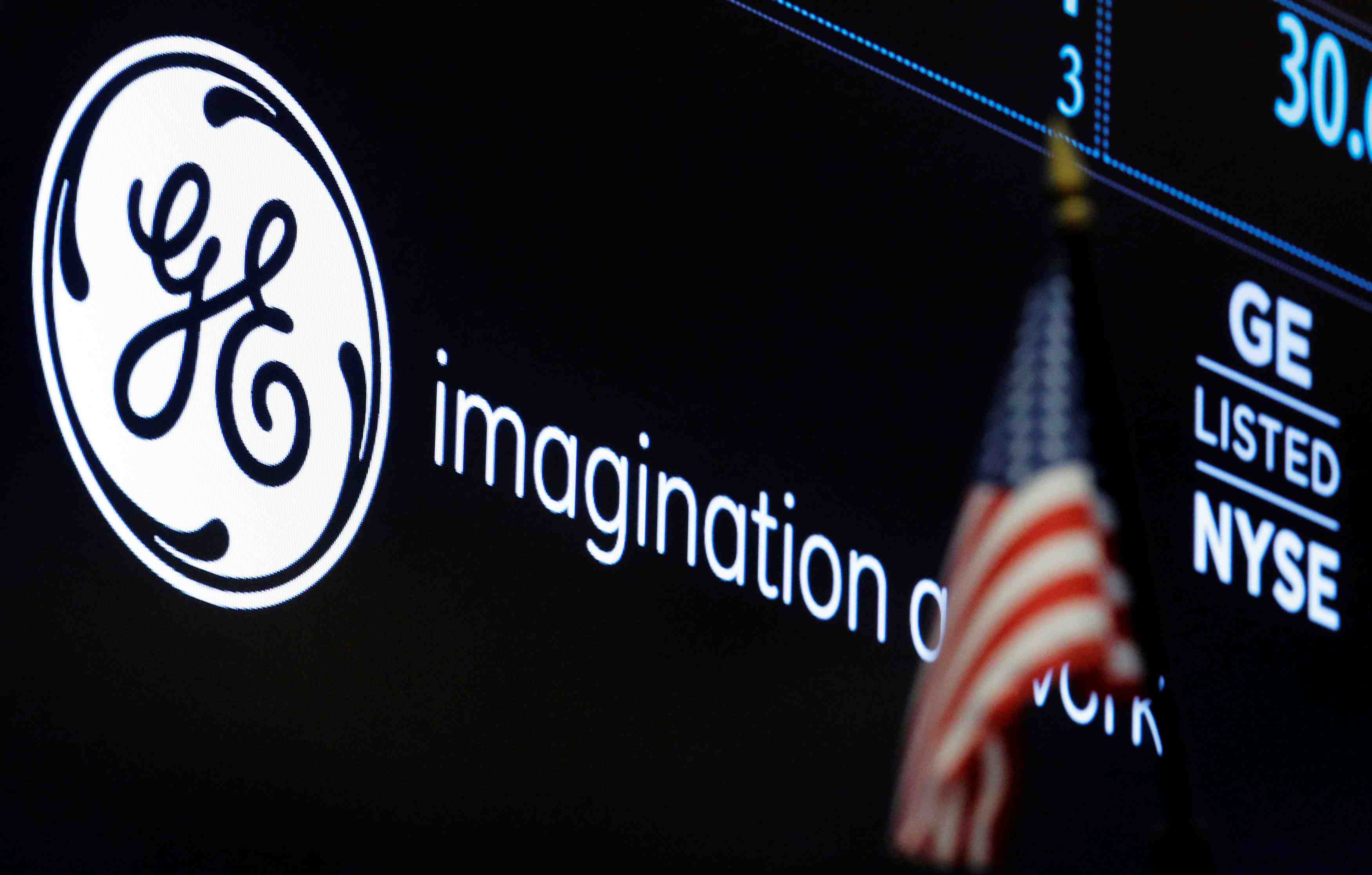 Les valeurs a suivre a wall street