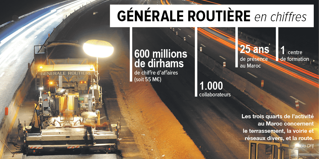 Infographie, LT2, H289, Générale Routière, BTP