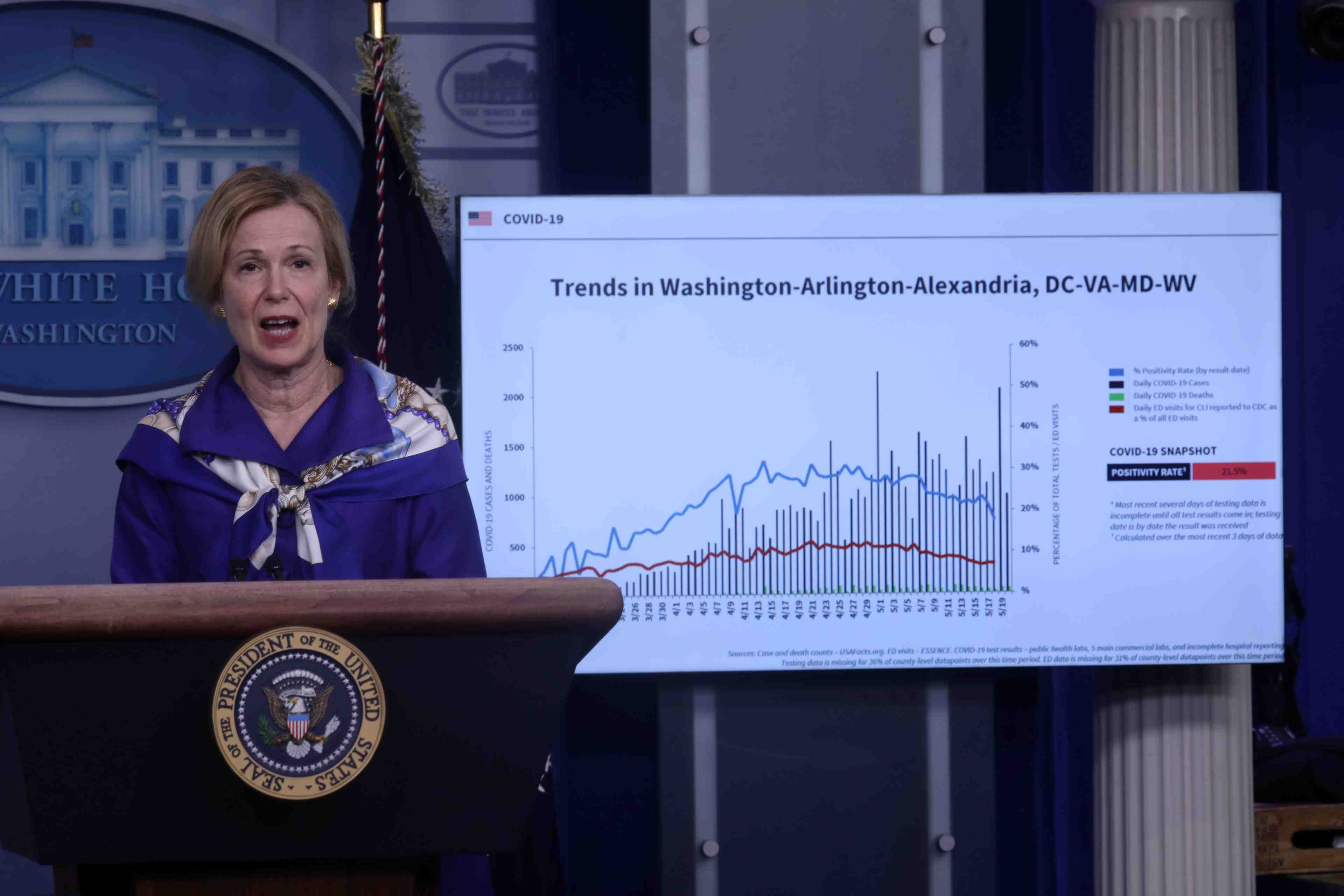 L'epidemie de coronavirus dans une "nouvelle phase" aux etats-unis