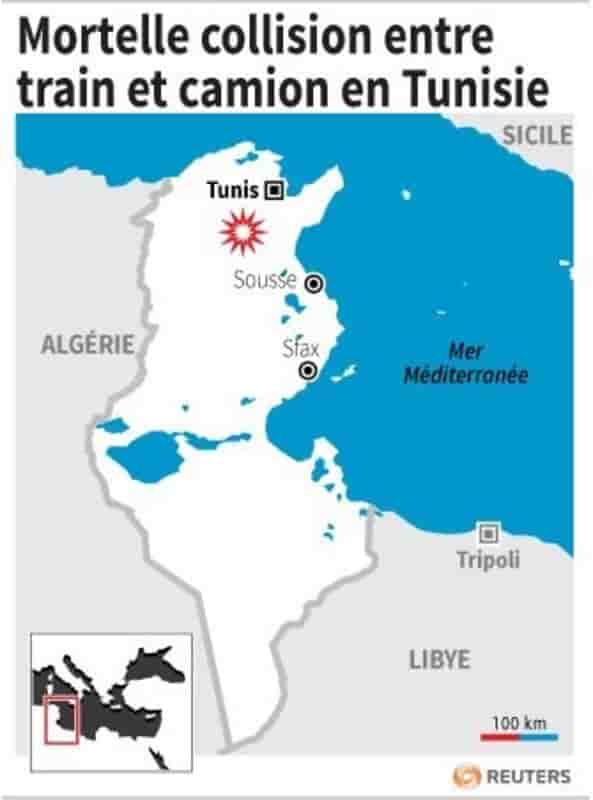 collision mortelle entre train et camion en tunisie