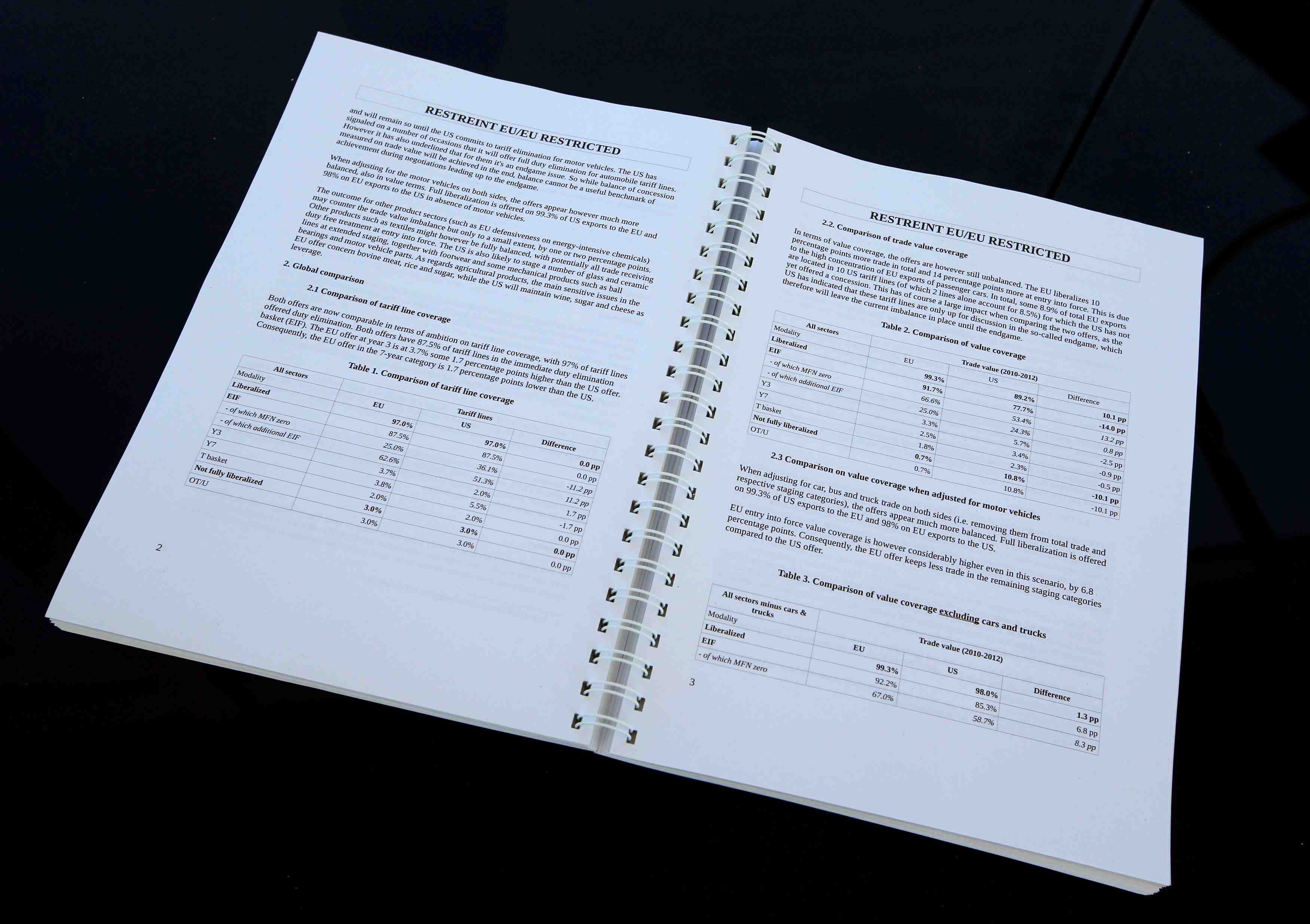 Greenpeace devoile des documents sur le traite transatlantique de libre-echange