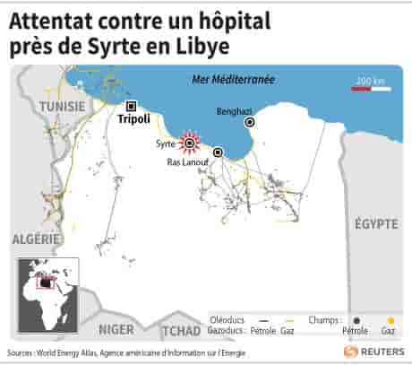 Attentat contre un hopital pres de syrte en libye