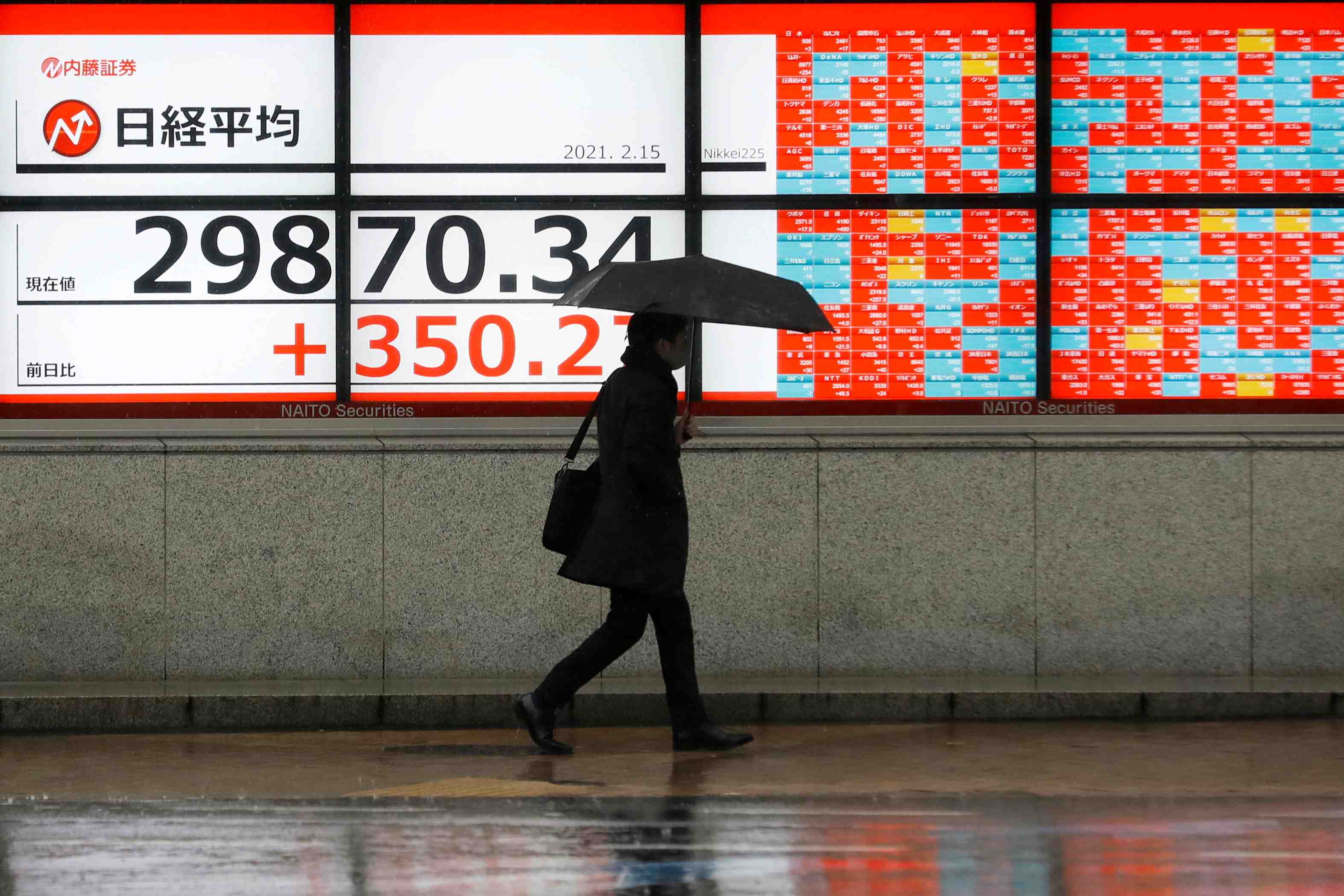 La bourse de tokyo termine en baisse