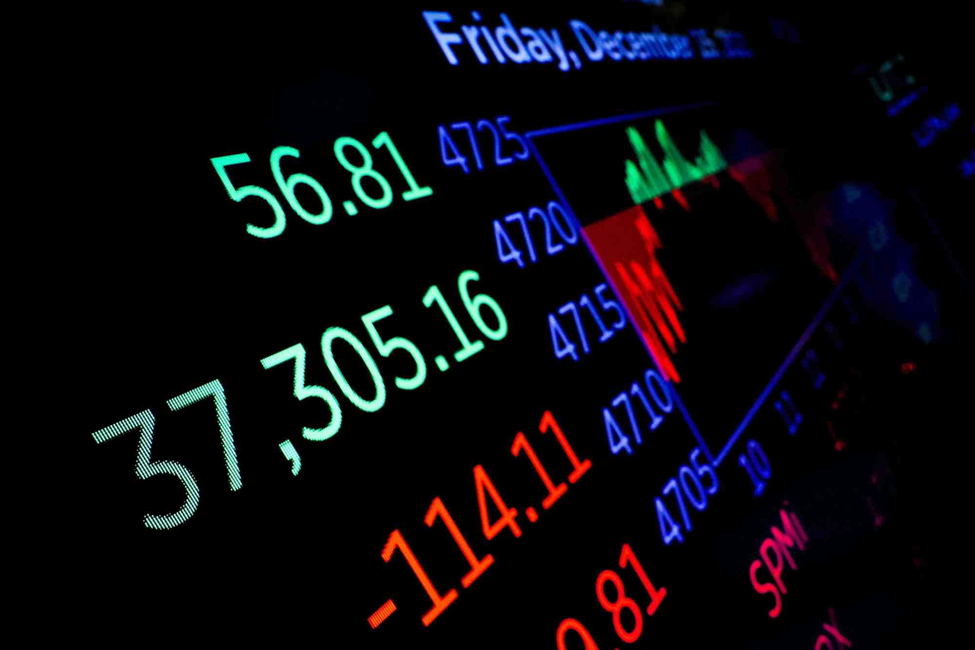 Le Dow Jones franchit pour la première fois les 40.000 points à Wall Street. (photo d'illustration)