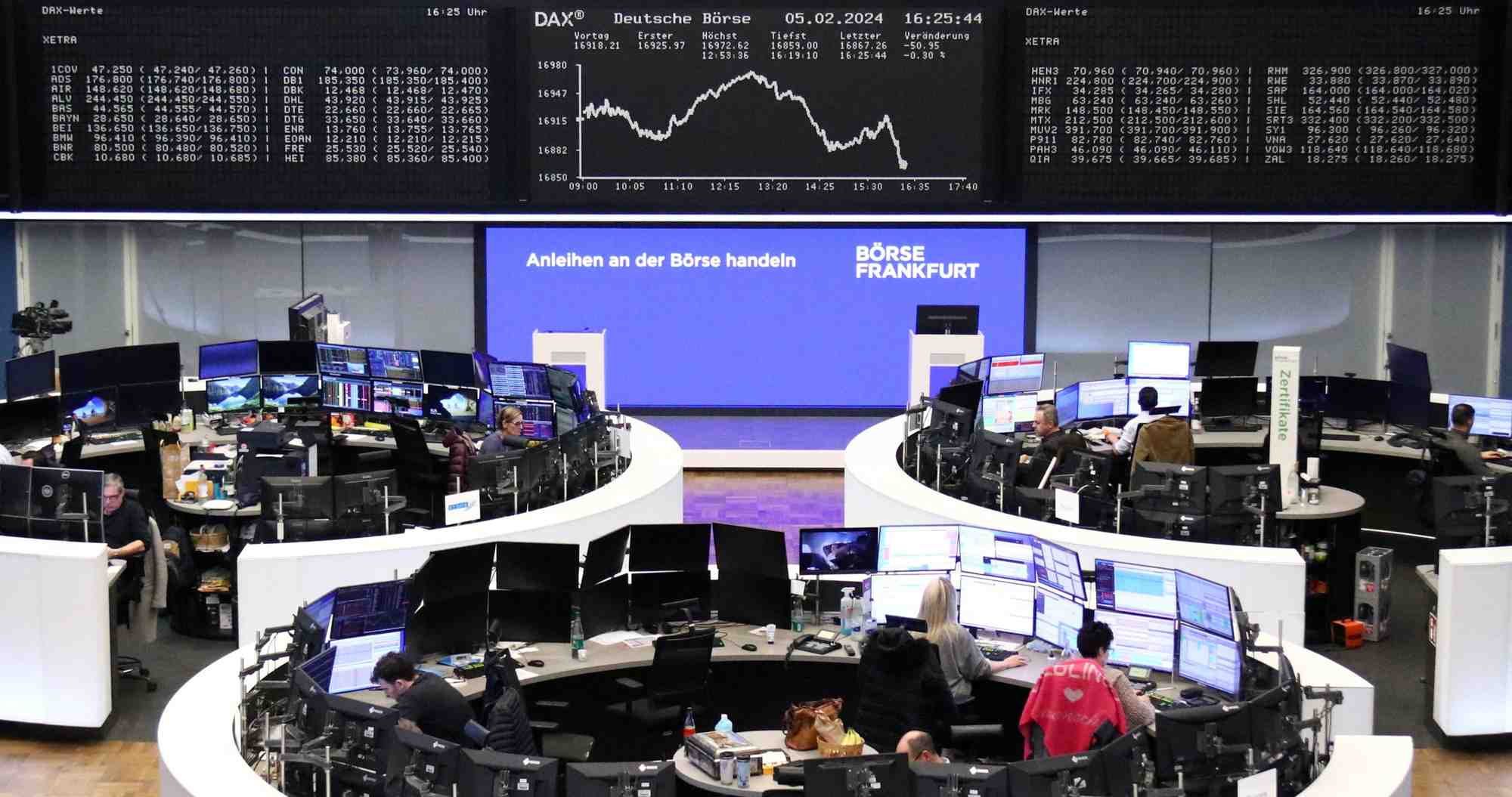 Photo du graphique de l'indice dax represente a la bourse de francfort