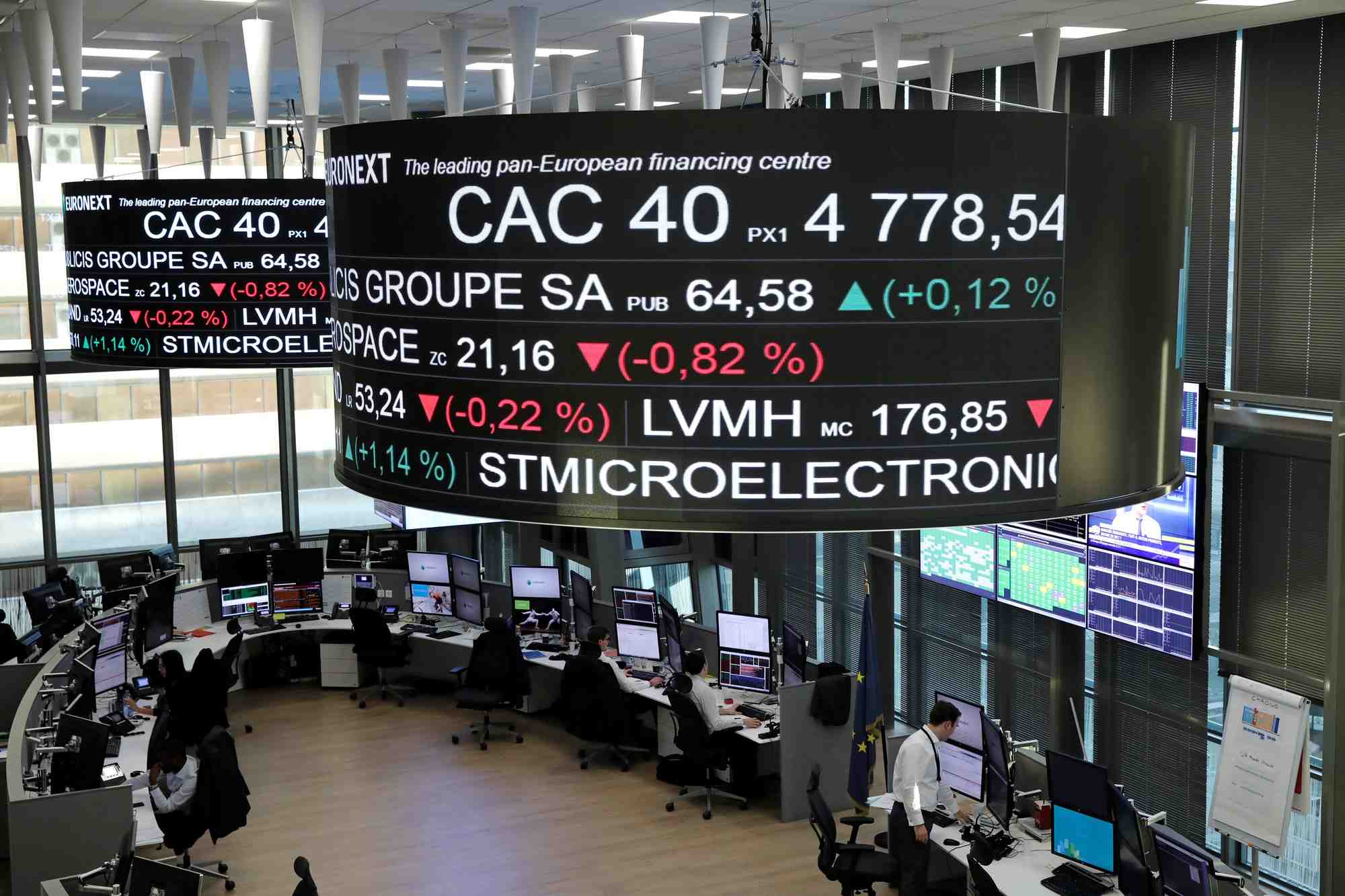 Les bourses europeennes ouvre en hausse prudente