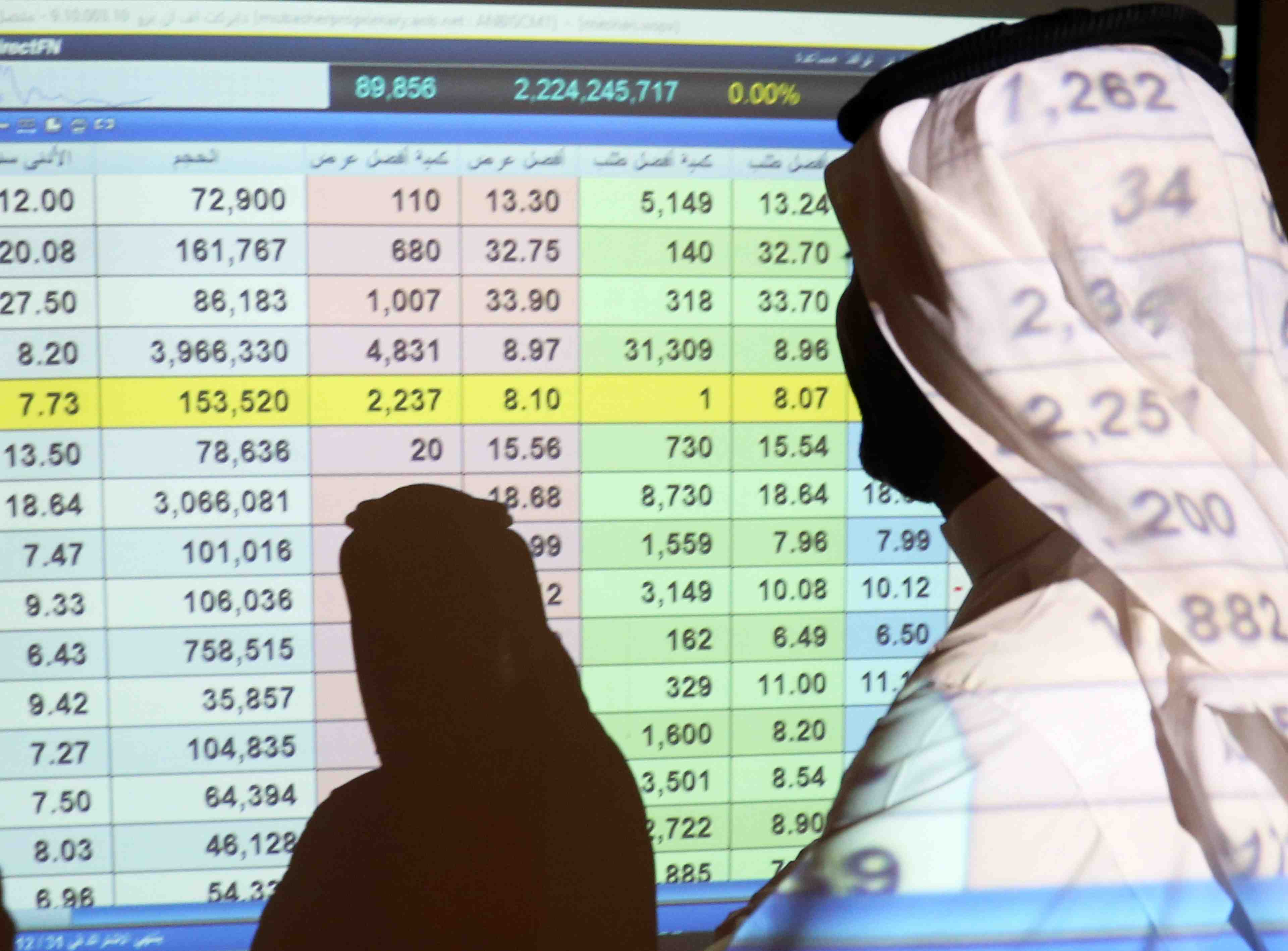 L'arabie saoudite, contrainte a l'austerite, triple sa tva