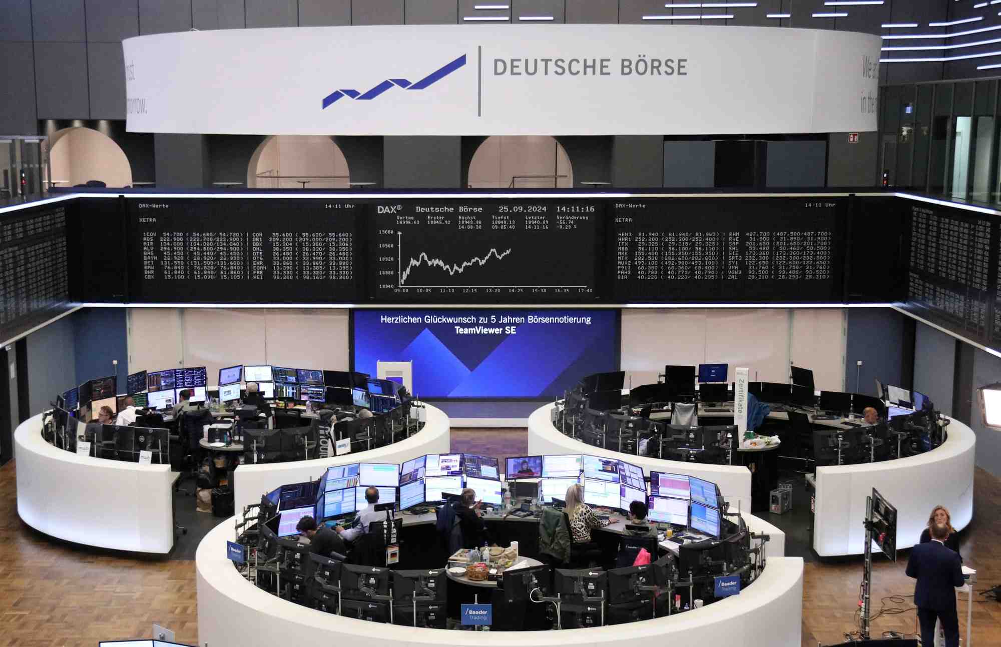 Le dax a francfort