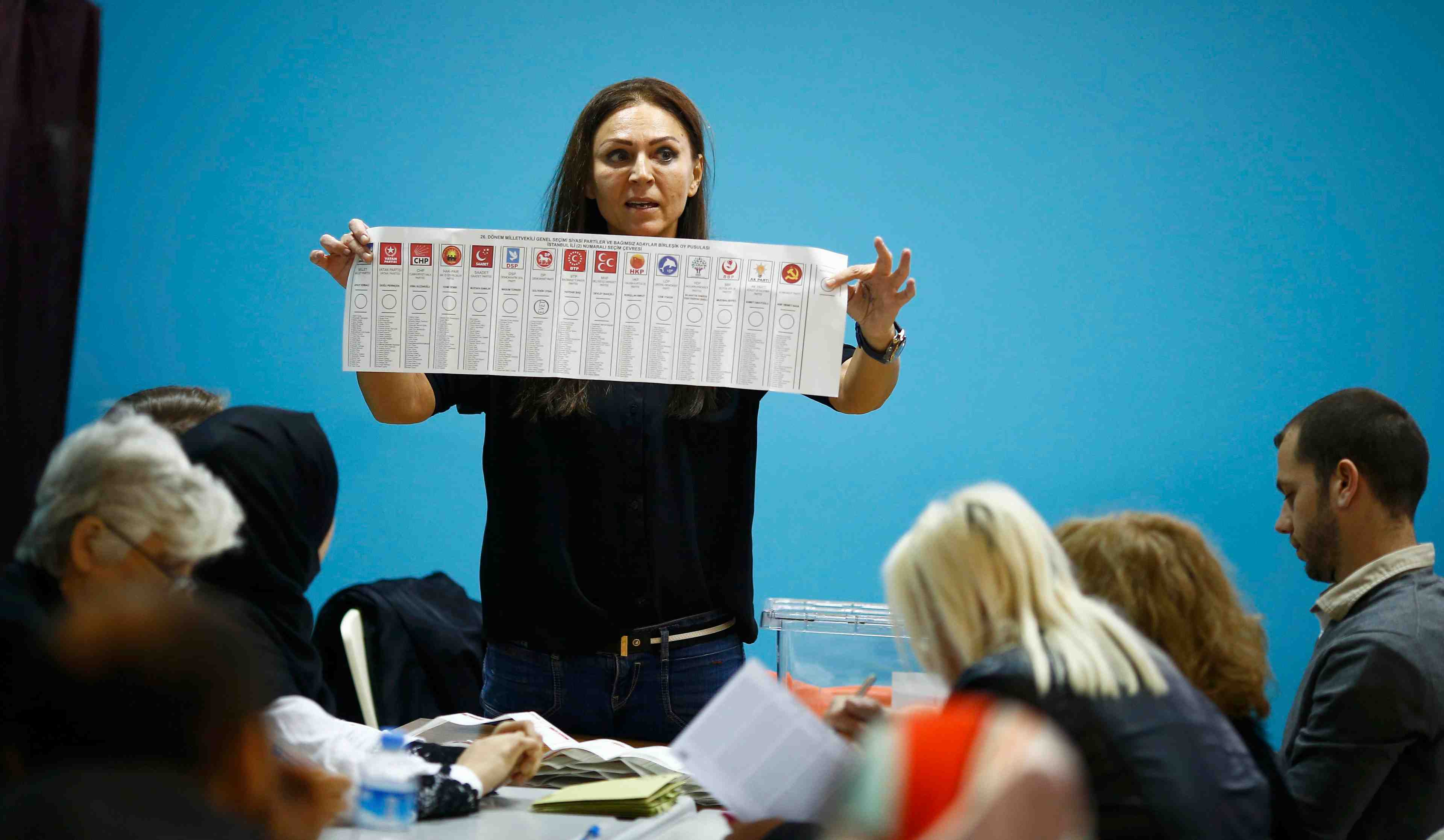 Les resultats partiels donnent l'akp largement en tete en turquie