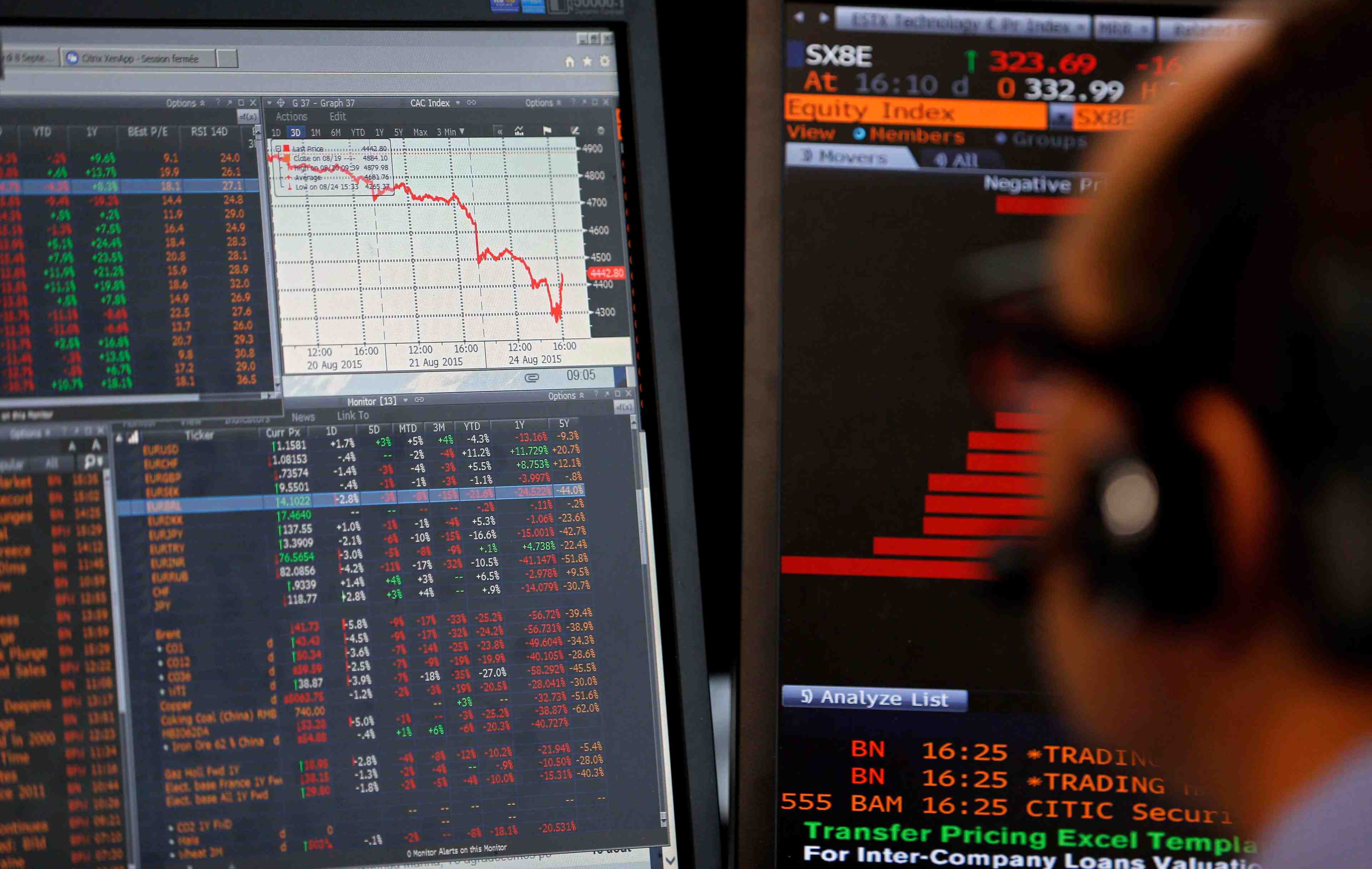 La remuneration des patrons du cac 40 a repasse 4 millions d'euros