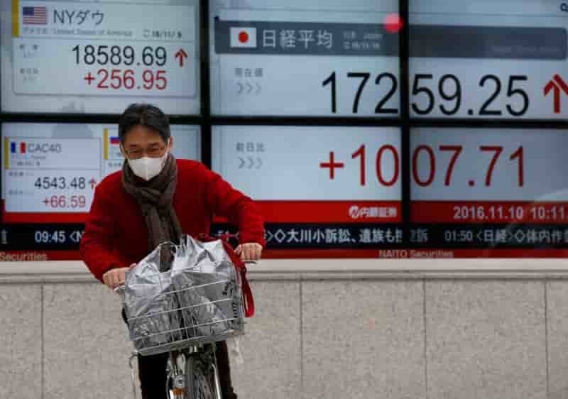 Tokyo finit en hausse de 0,38%