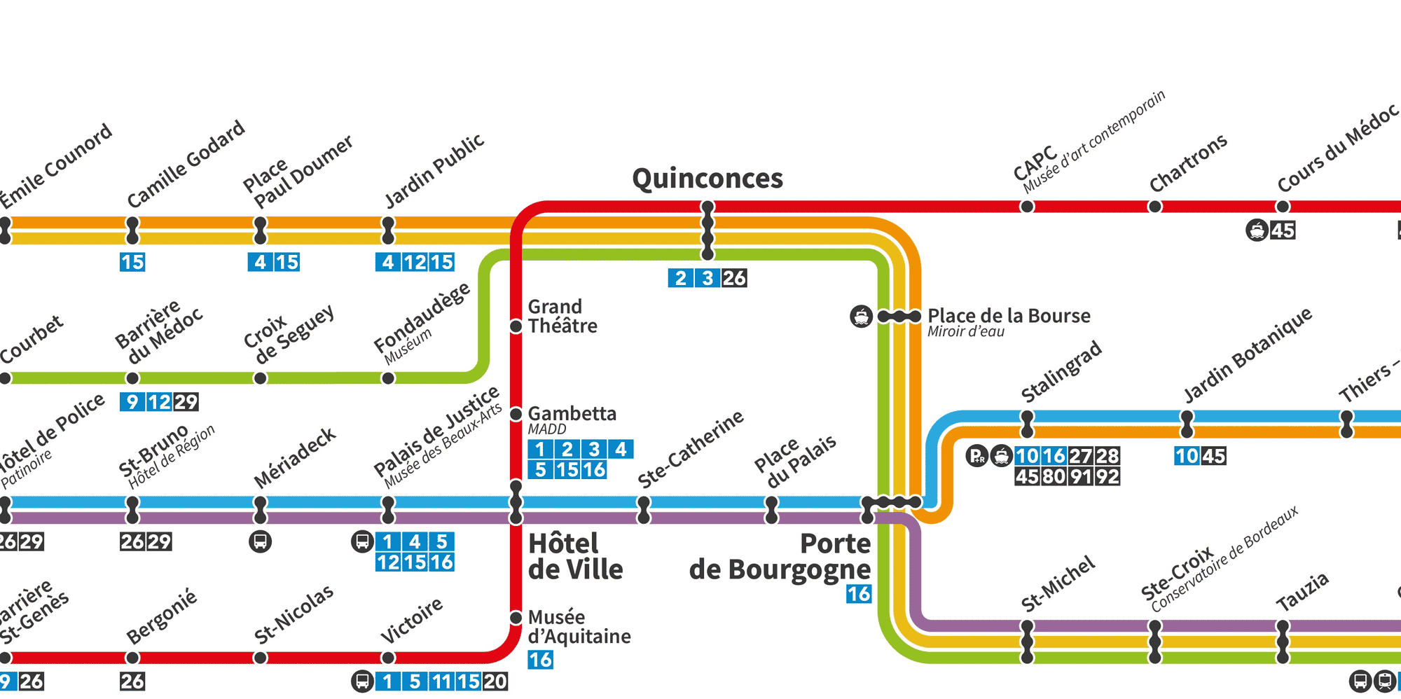 Visualisation du réseau du tramway de Bordeaux en 2025