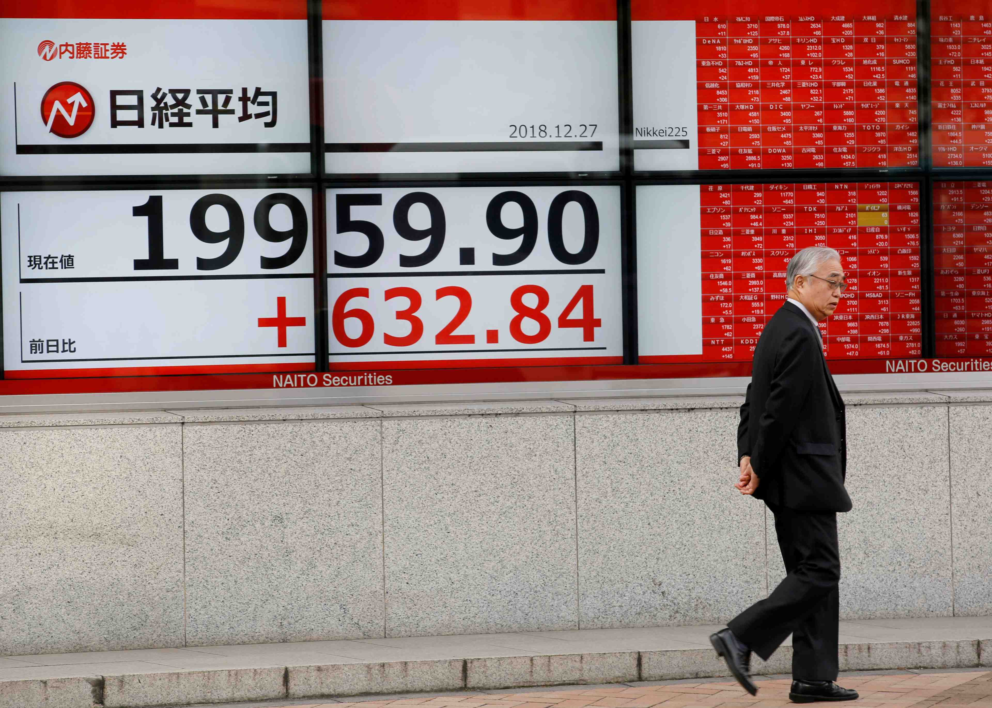 A tokyo, l'indice nikkei finit en hausse de 1,02%