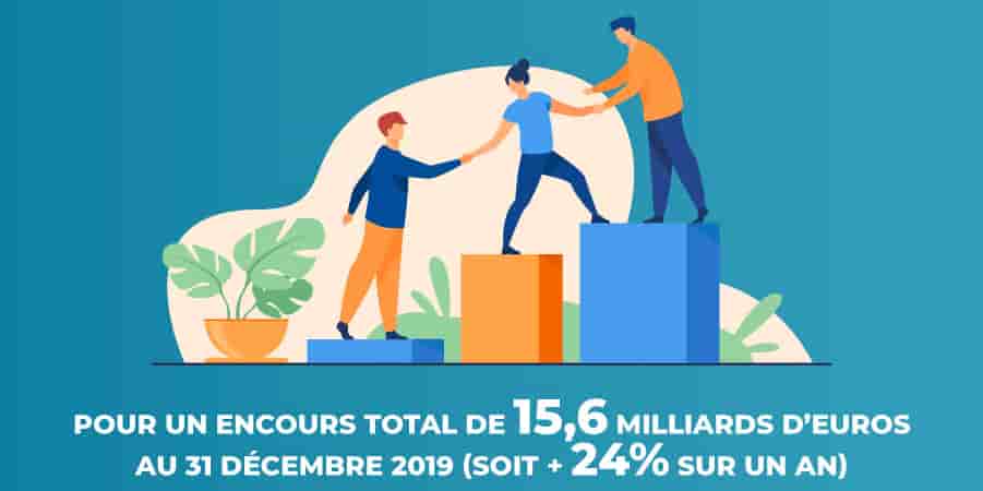 Photo d'illustration