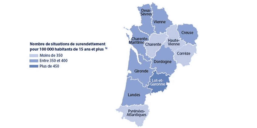 Surendettement