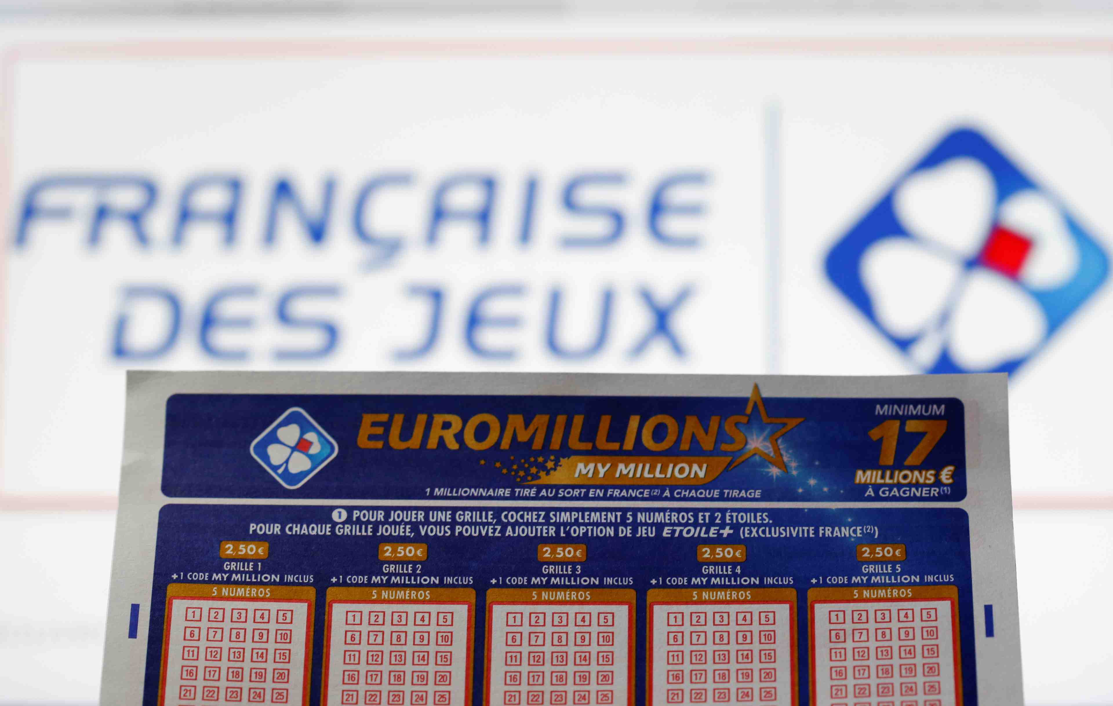 Le prix de l'action fdj dans le haut de la fourchette