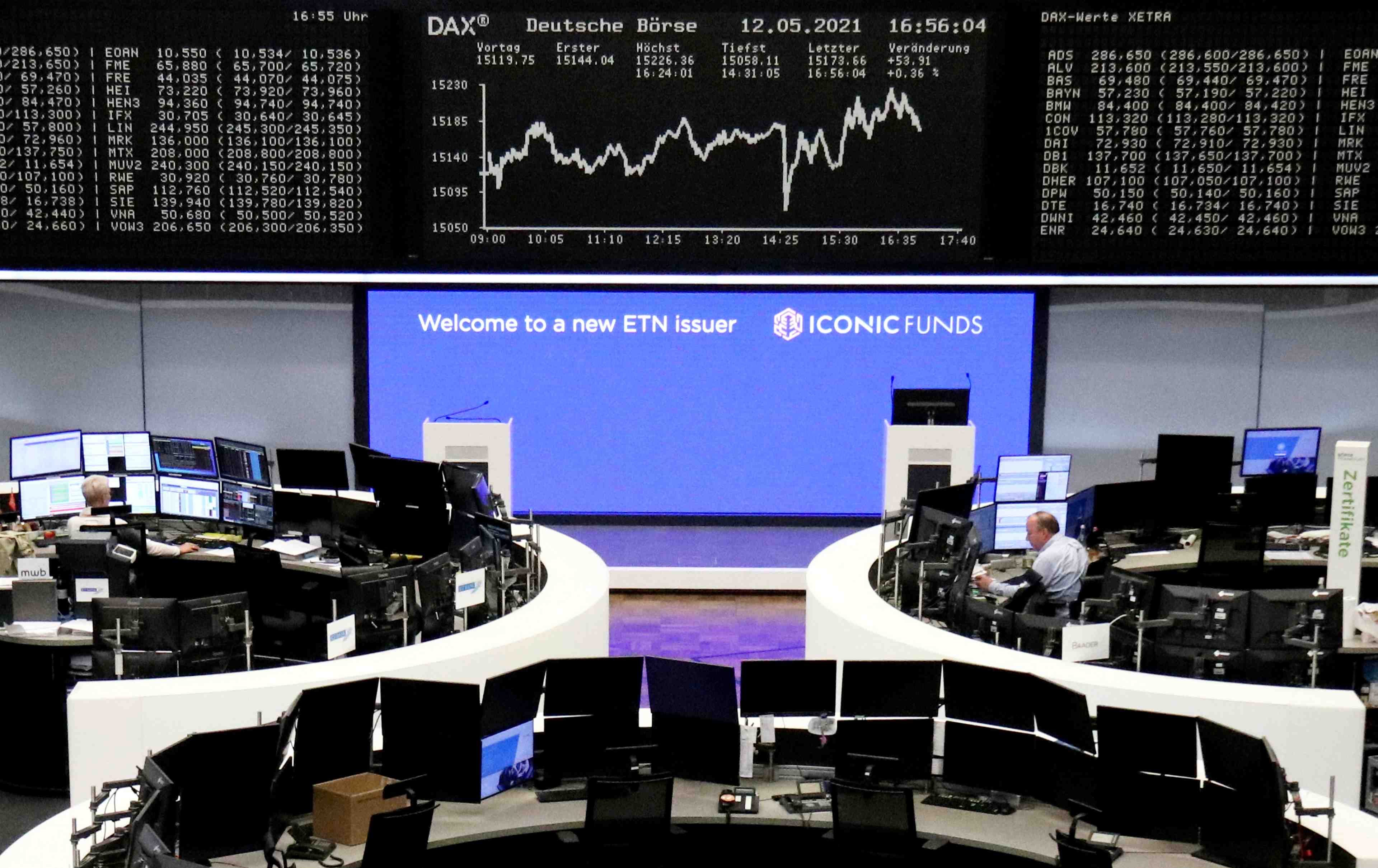 Les fonds delaissent la tech et se protegent de l'inflation, selon bofa