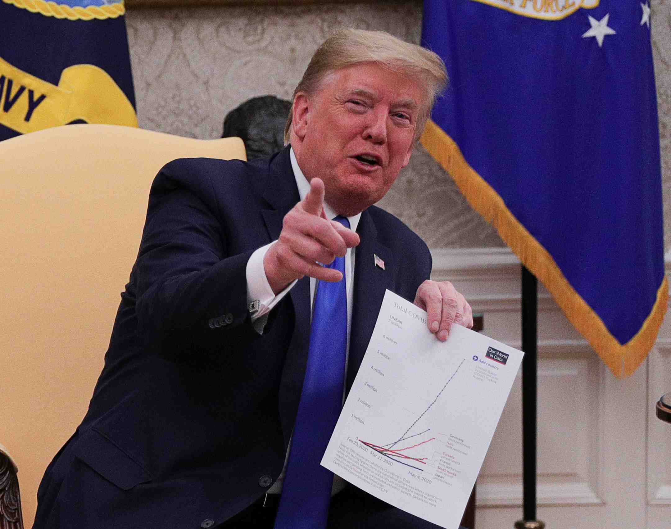 Trump dit qu'il saura sous peu si la chine a respecte l'accord commercial