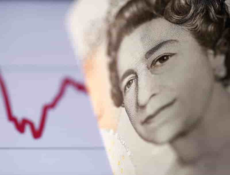 Croissance des salaires inferieure a l'inflation