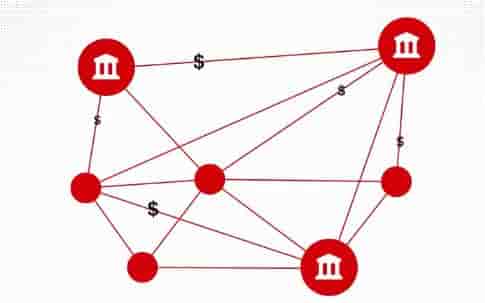 Blockchain HSBC ING trade finance