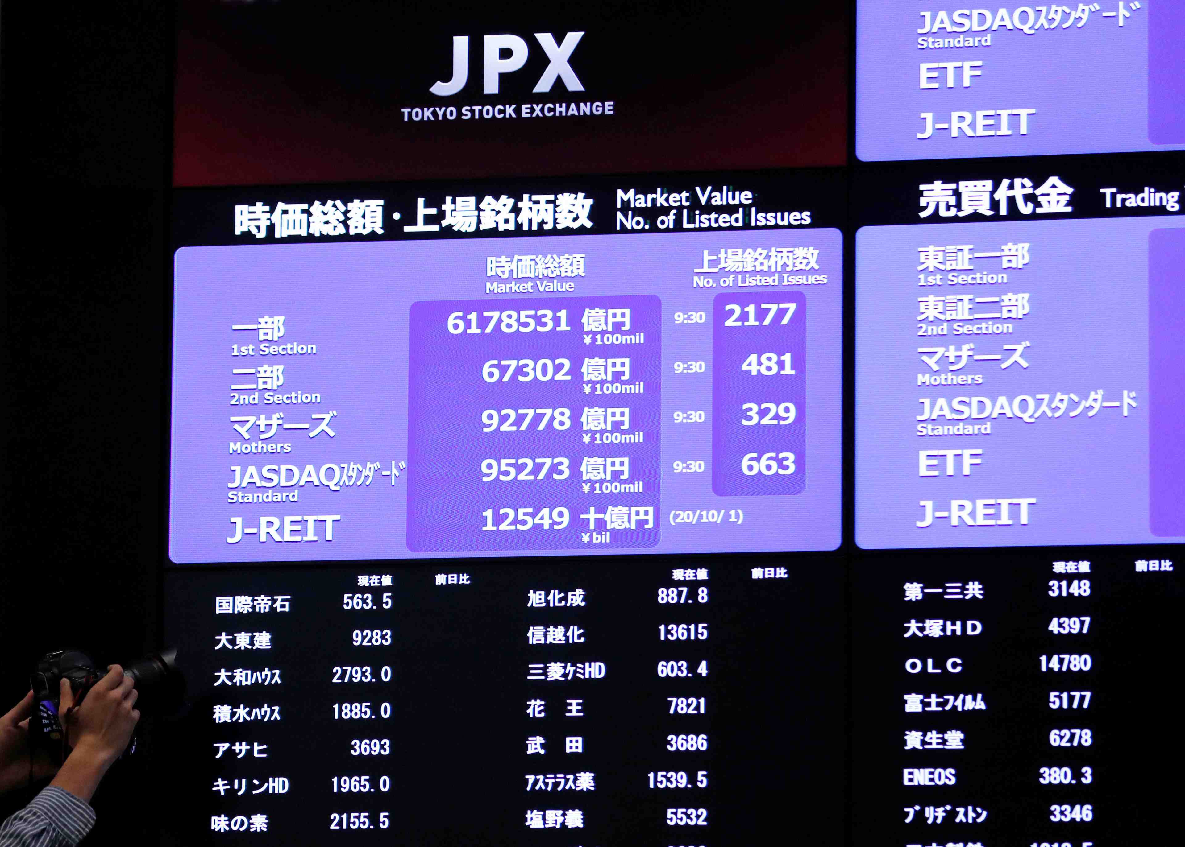 La bourse de tokyo termine en legere hausse