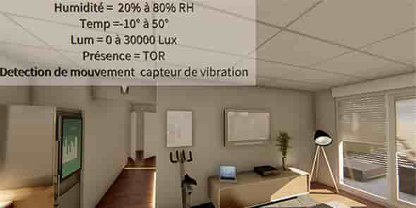 Le projet montpelliérain HUT, un appartement-observatoire bardé d'objets connectés et de capteurs pour explorer les effets des nouvelles technologies sur les comportements dans l'habitat.