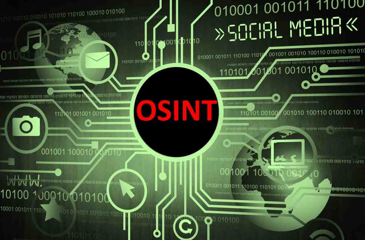 osint