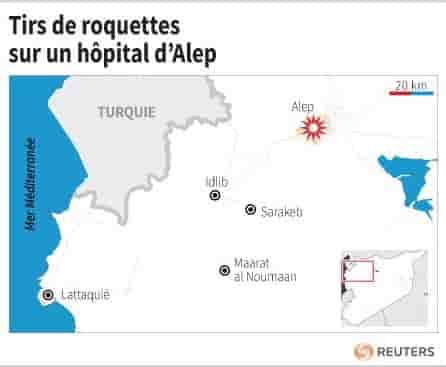 Tirs de roquettes sur un hopital d’alep