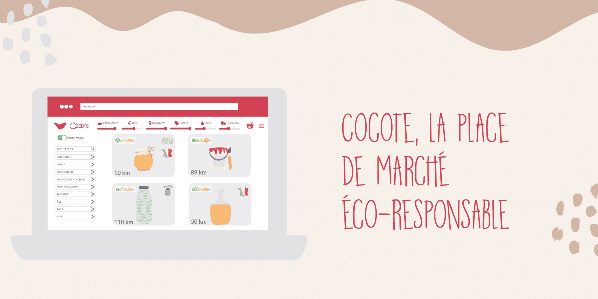 Cocote