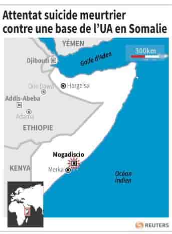 Attentat suicide meurtrier contre une base de l’ua en somalie