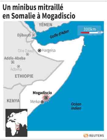 Un minibus mitraille en somalie a mogadiscio