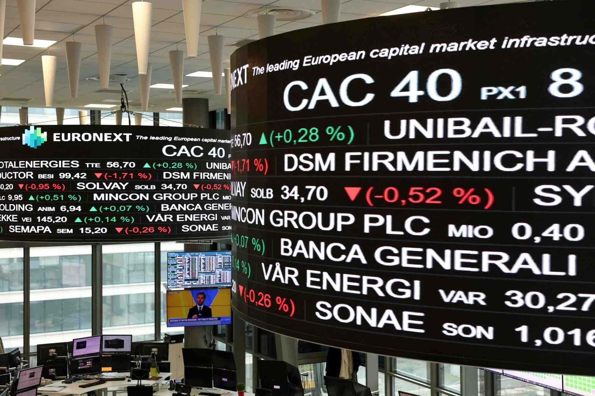Vers 17 heures, le CAC 40 s’affichait légèrement dans le vert avec une hausse de 0,27 %, à 7 777 points.